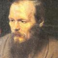 Fédor Dostoïeski